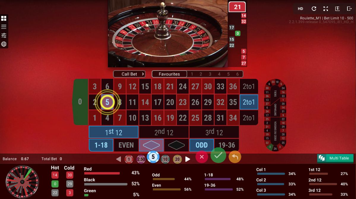 Most Popular Slots میں پاکستان کے کھلاڑیوں کے لیے ٹاپ گیمز